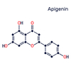 Apigenina